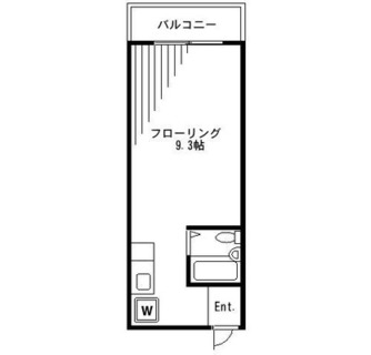 東京都北区赤羽南１丁目 賃貸マンション 1R