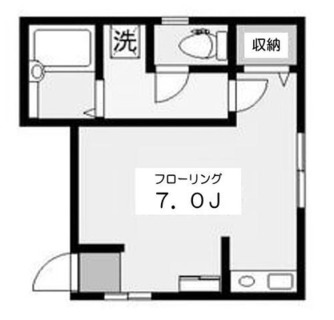 東京都北区赤羽西２丁目 賃貸マンション 1R